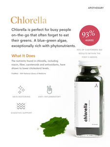 Chlorella - Apothekary
