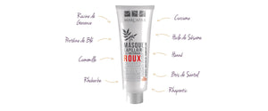 Masque tinctoriaux Roux -Marcapar -  Red hair mask